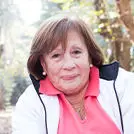 Gold Align Customer Reviews 1